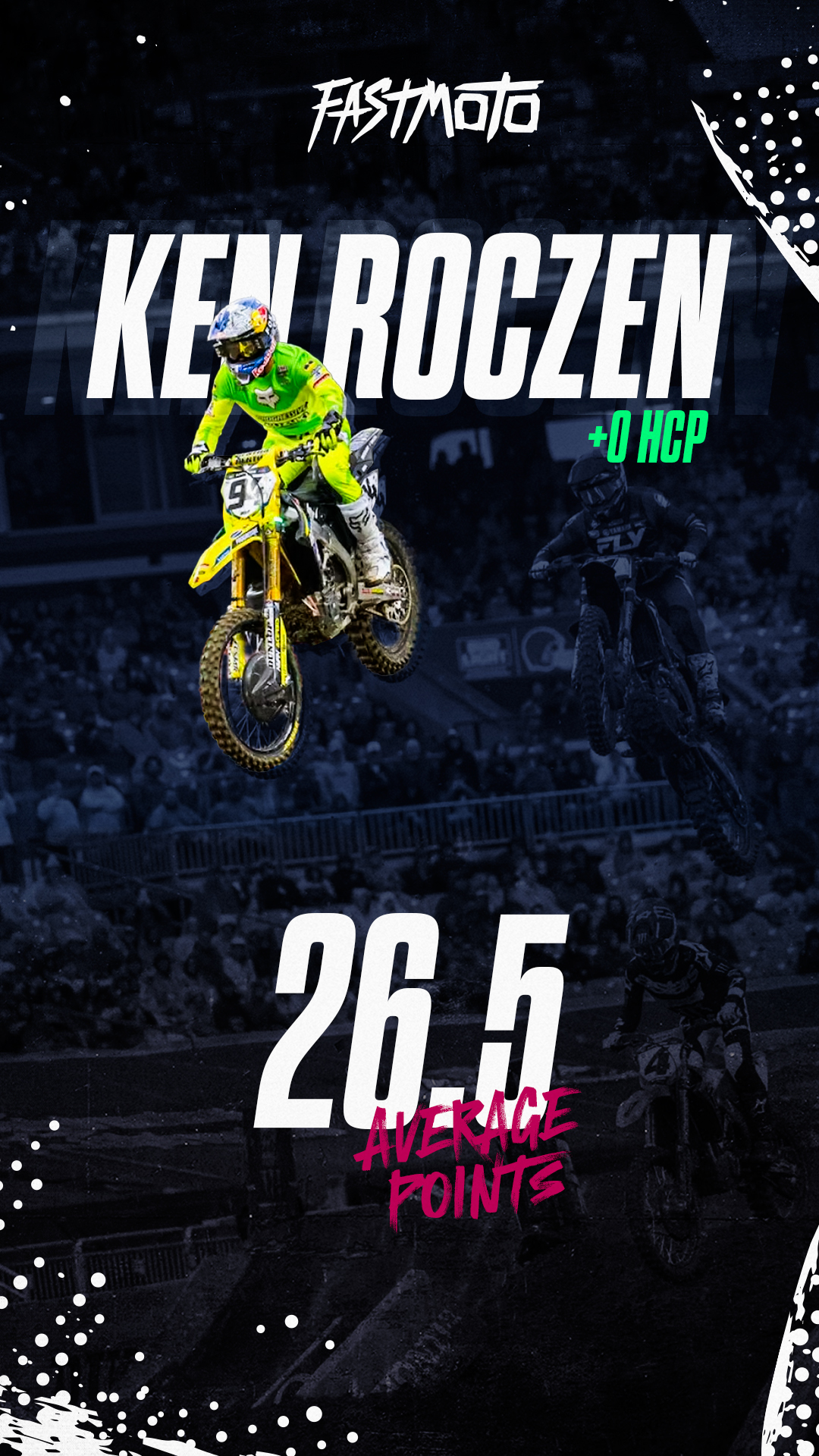 Ken Roczen FastMoto Fantasy Stats