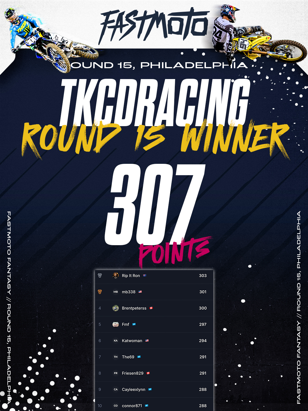 FastMoto Fantasy - Rnd 15 Philadelpiha Winner