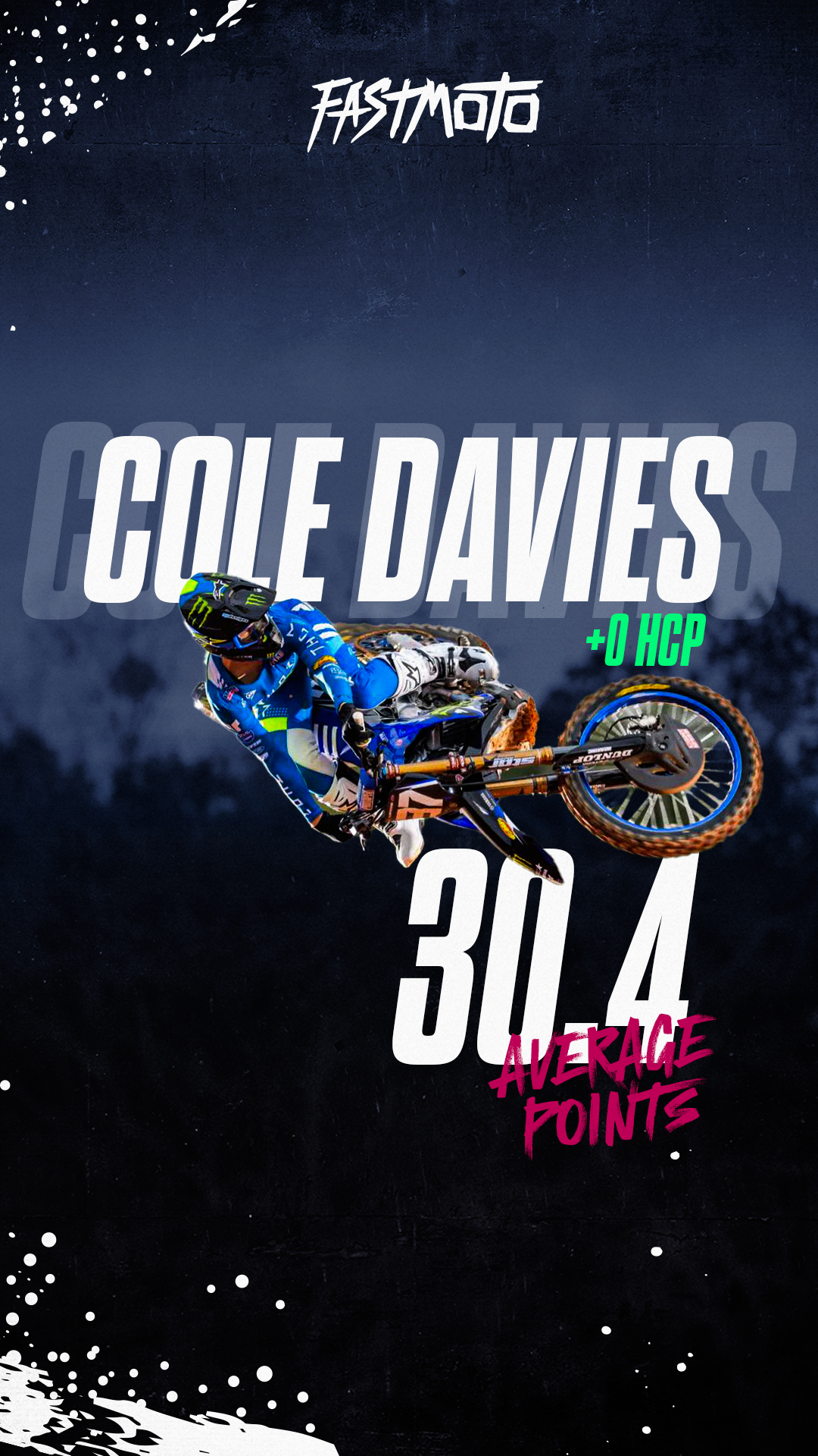 Cole Davies FastMoto Fantasy Stats