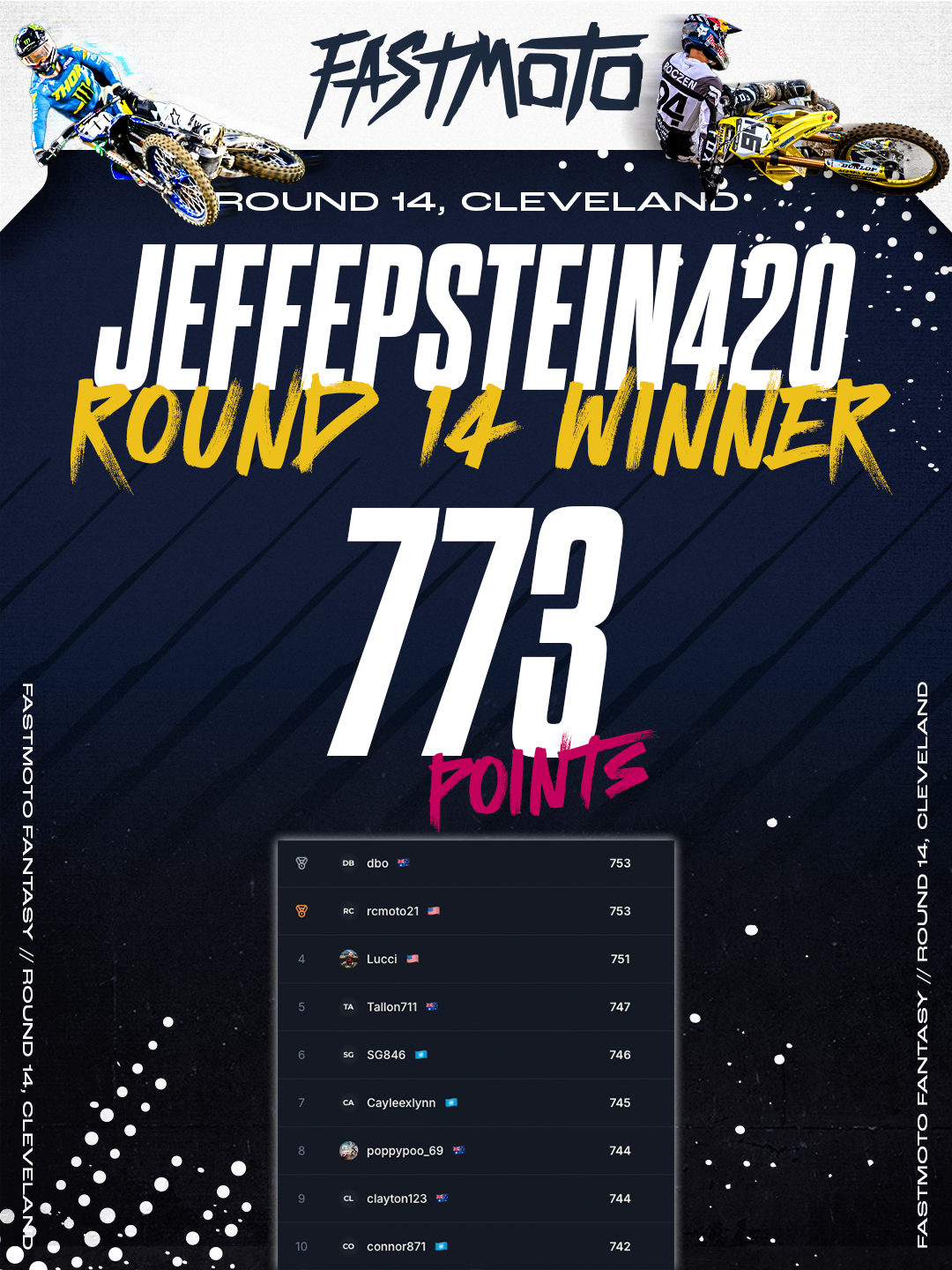 Round 14 - Cleveland Supercross FastMoto Fantasy Round Winner
