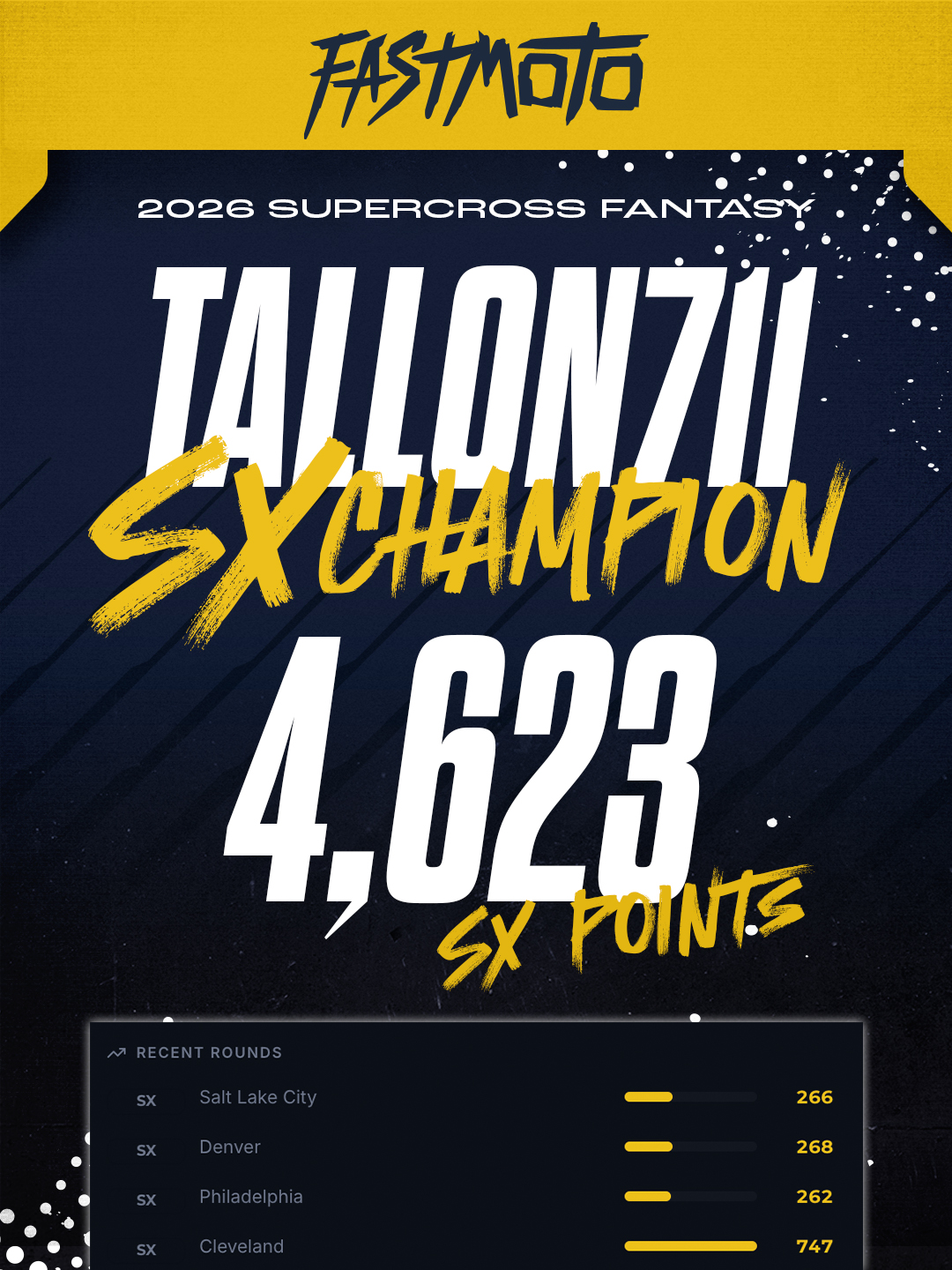 Tallon711 Crowned 2026 FastMoto Supercross Fantasy Champion