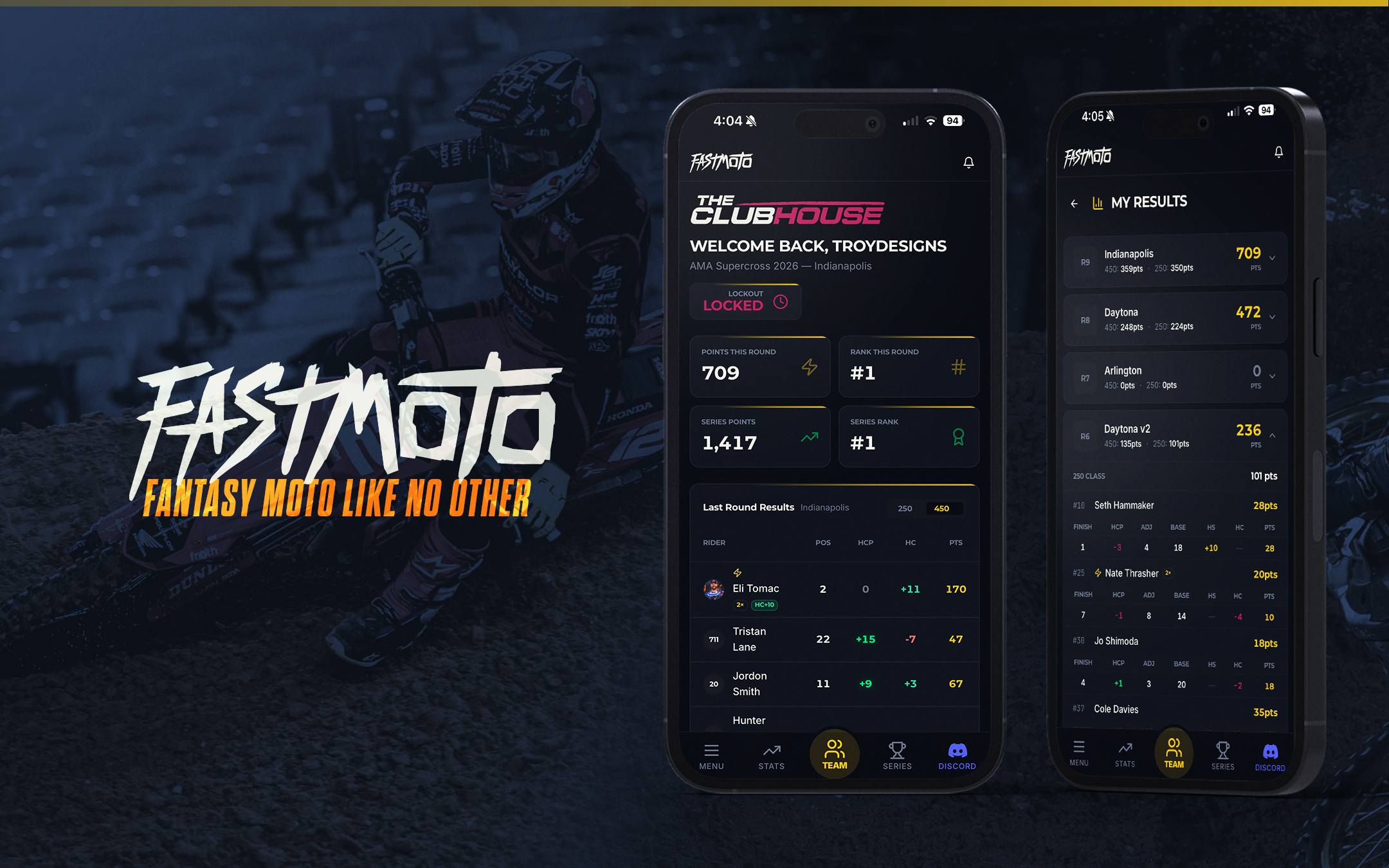 Welcome to FastMoto Fantasy - Pro Motocross Fantasy kicks off at Fox Raceway, Pala, CA