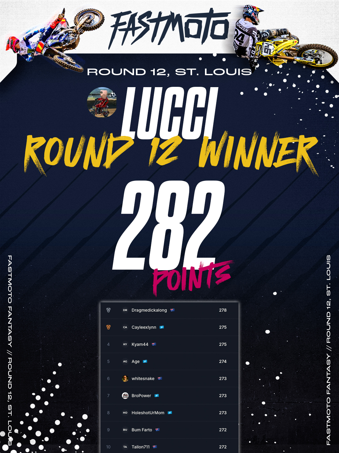Fantasy Supercross round results - Round 12, St. Louis fantasy supercross round winner