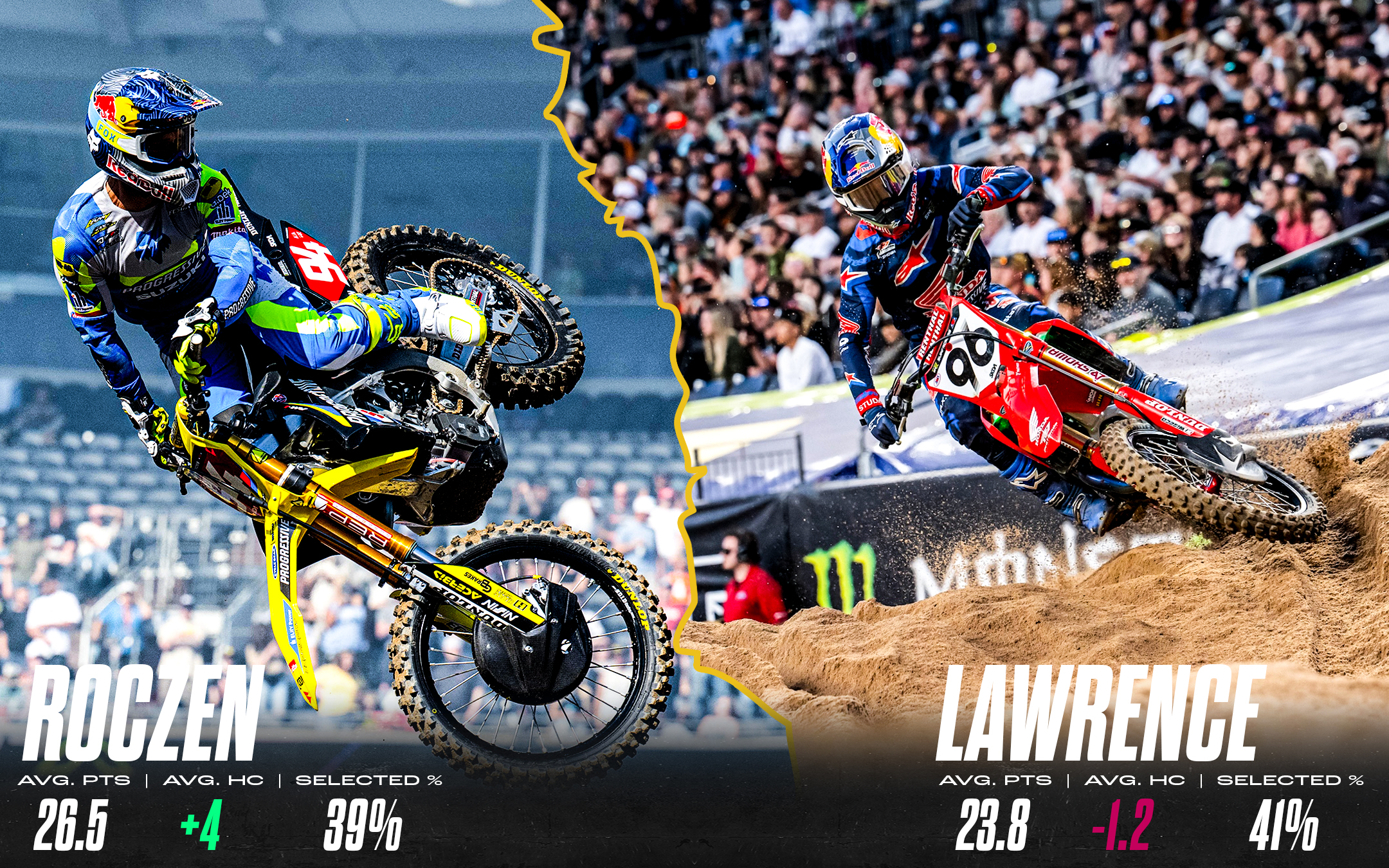 Ken Roczen vs Hunter Lawrence - Salt Lake City 450 Supercross Showdown