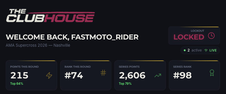 FastMoto Fantasy Percentile Statistics